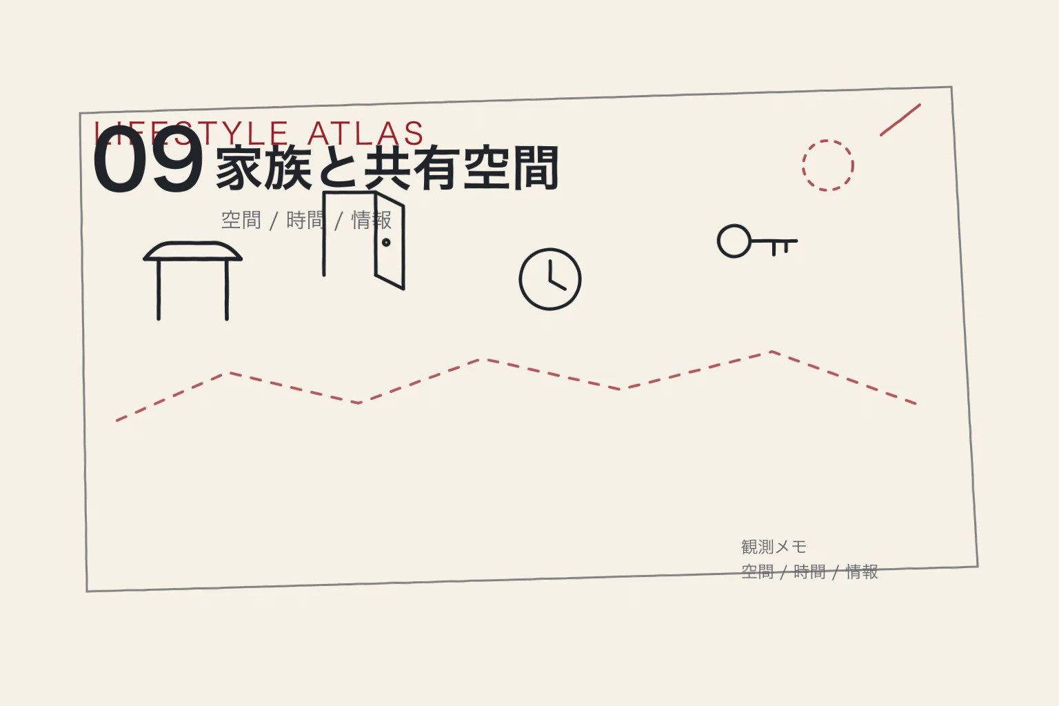 共有スペースと個人スペースを家の図として描いた手書きの仮挿絵。